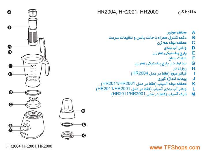 مشخصات، قیمت و خرید مخلوط کن فیلیپس مدل HR2001